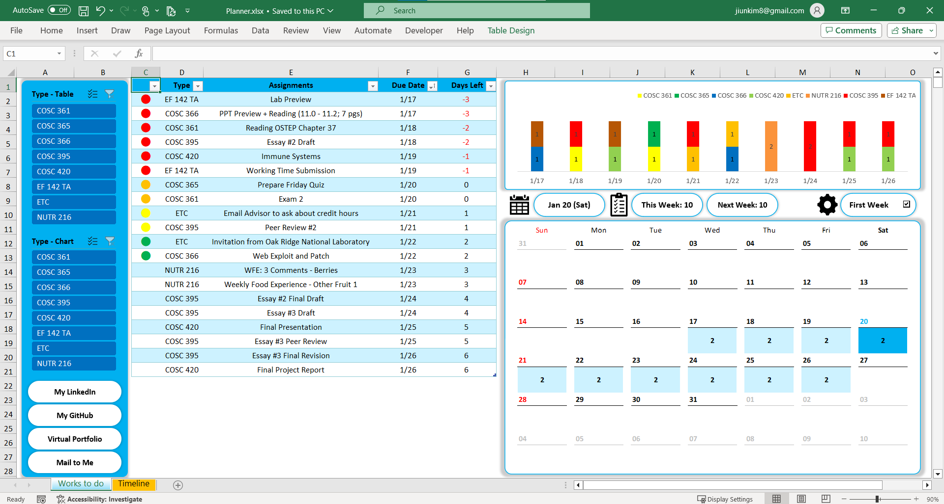 Planner
